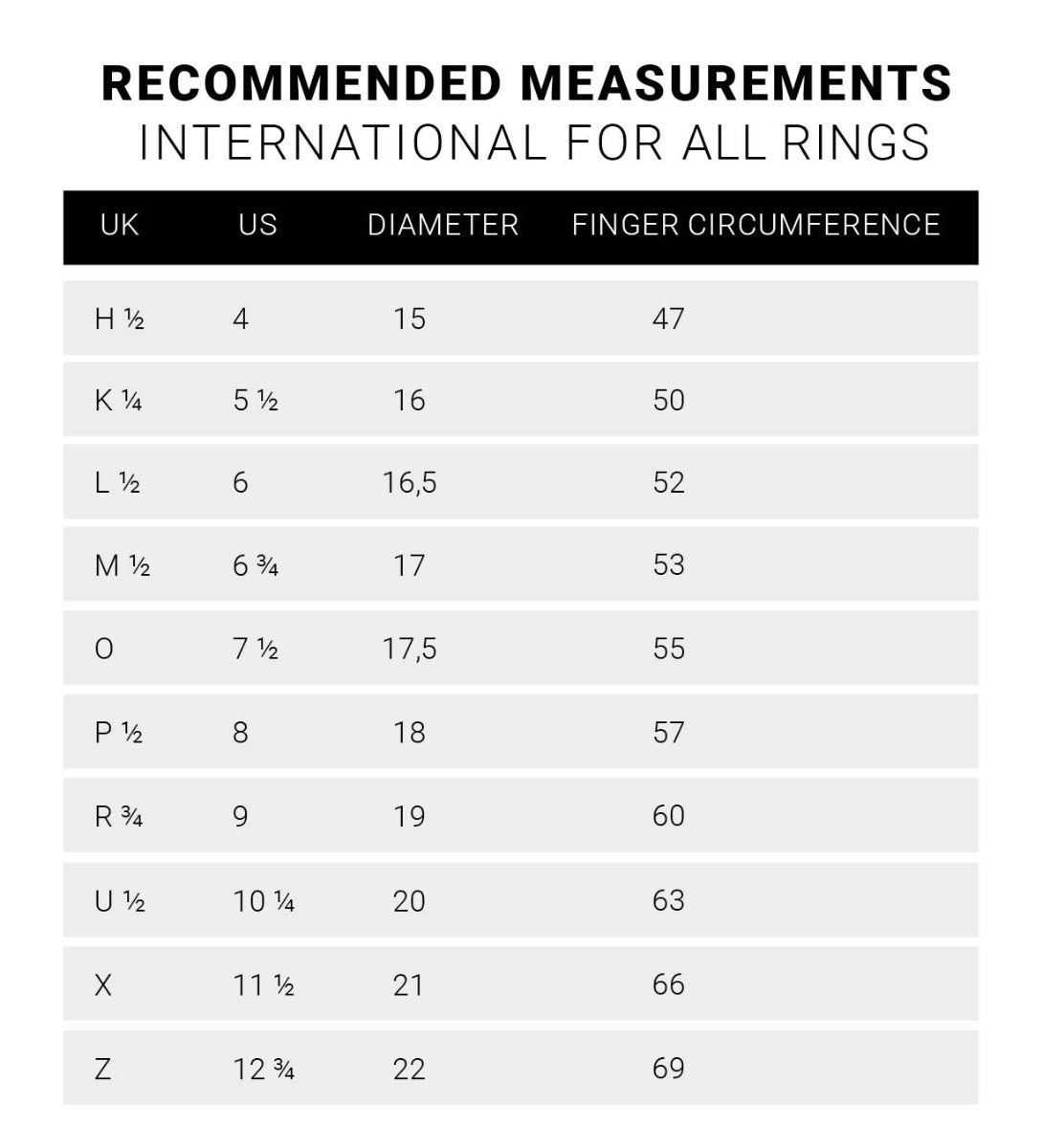 Ring Size Chart